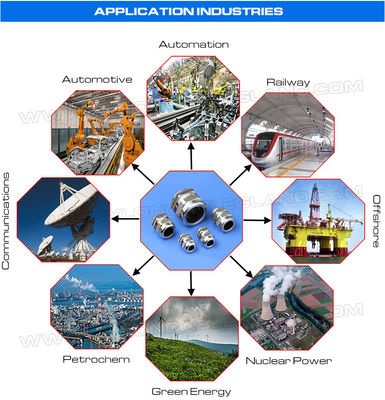 Waterproof IP68 Metric Cable Glands