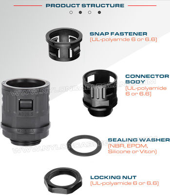 M12-M63 Metric Conduit Connectors