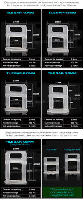 Plastic Tile Leveling System White Tile Leveling Spacer Clip 1.5mm (1/16") with Plier & Wedge, 500 pcs/bag, fit for 3-12mm Thick Tiles