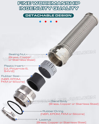 Spiral Metal Cable Glands NPT1/4-NPT3/4 Stainless Steel Flexible Cable Glands, 304, 316 or 316L Type, IP68 Version, NPT Pitch