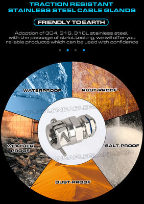 Stainless Steel Traction Relief Metric Cable Gland M16 (5-10mm) with FKM/FPM Seals & O-Rings for Portable Equipment