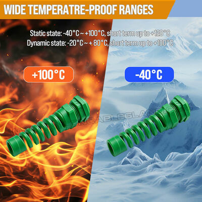 Colored Strain Relief Cable Gland Nylon 6 (Polyamide 6/PA6), PG13.5 (Ø 6-12mm & 5-9mm), IP68 & IP69K, for Cable Identification & Organization